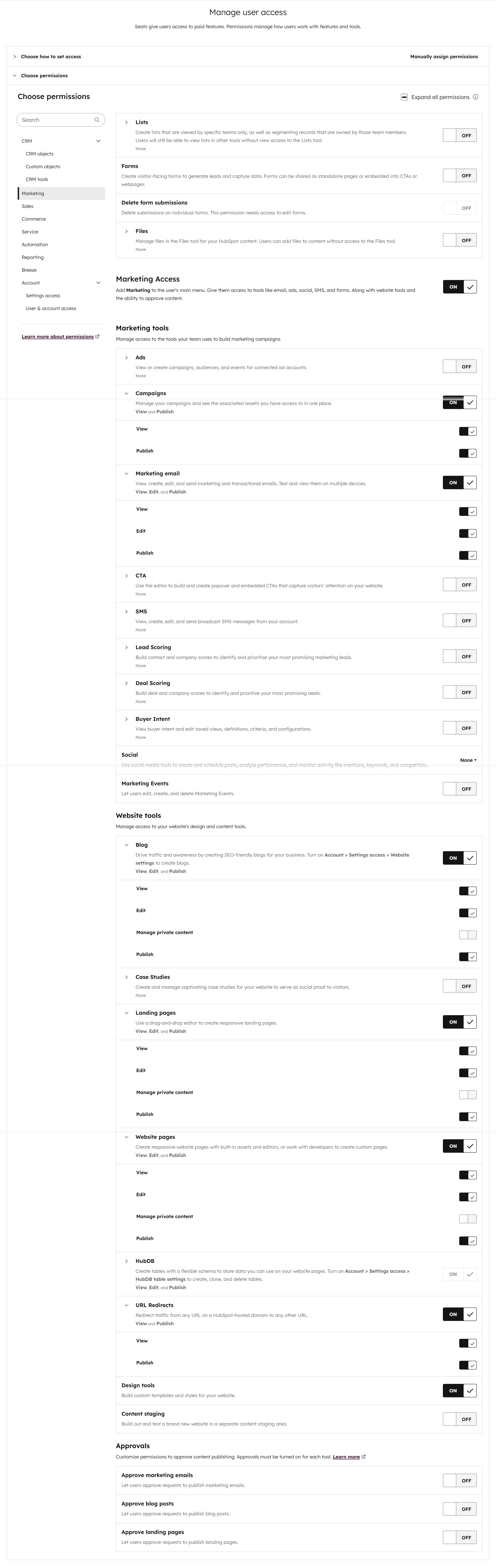 permissions-marketing