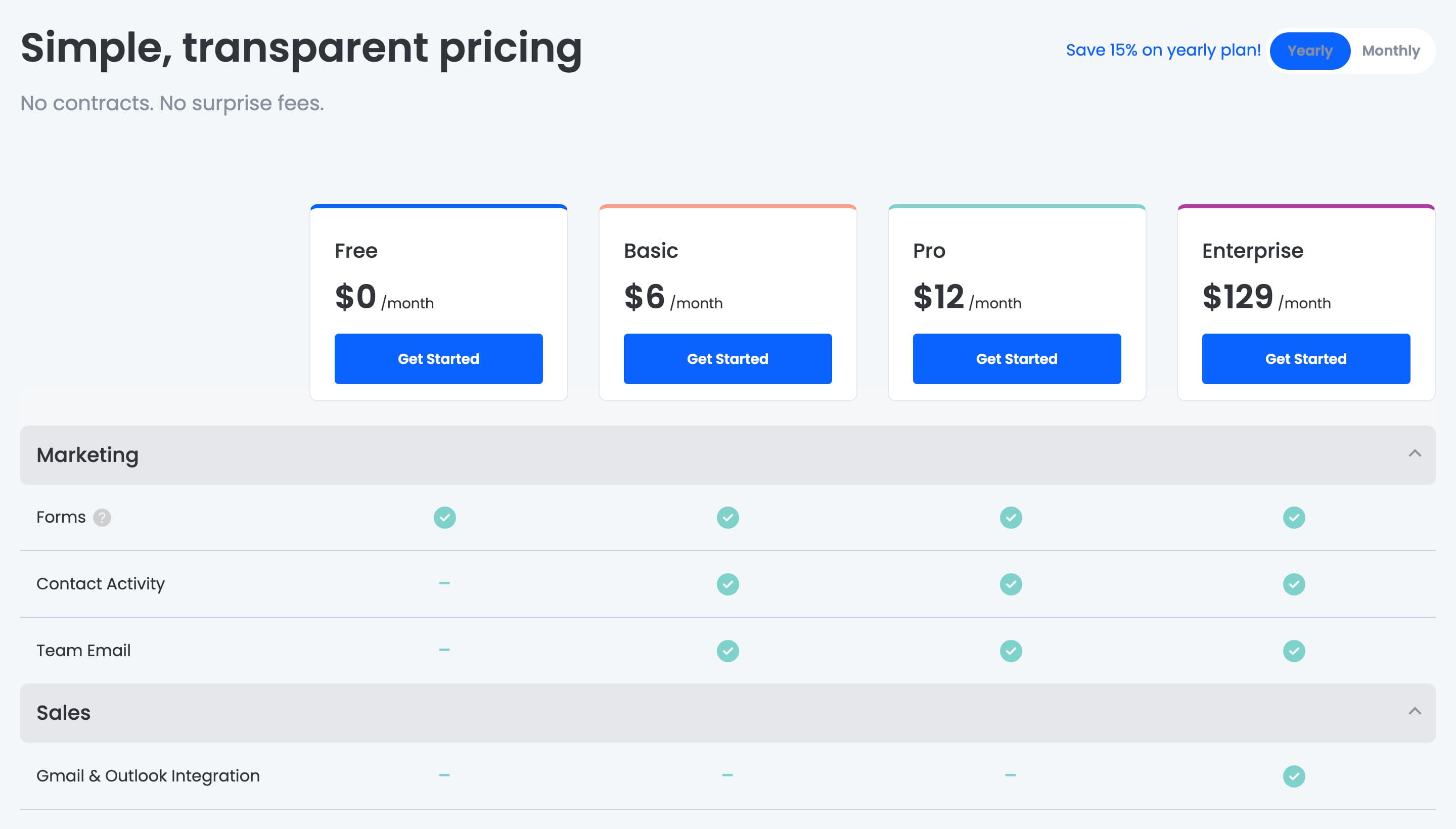 Pricing Comparison