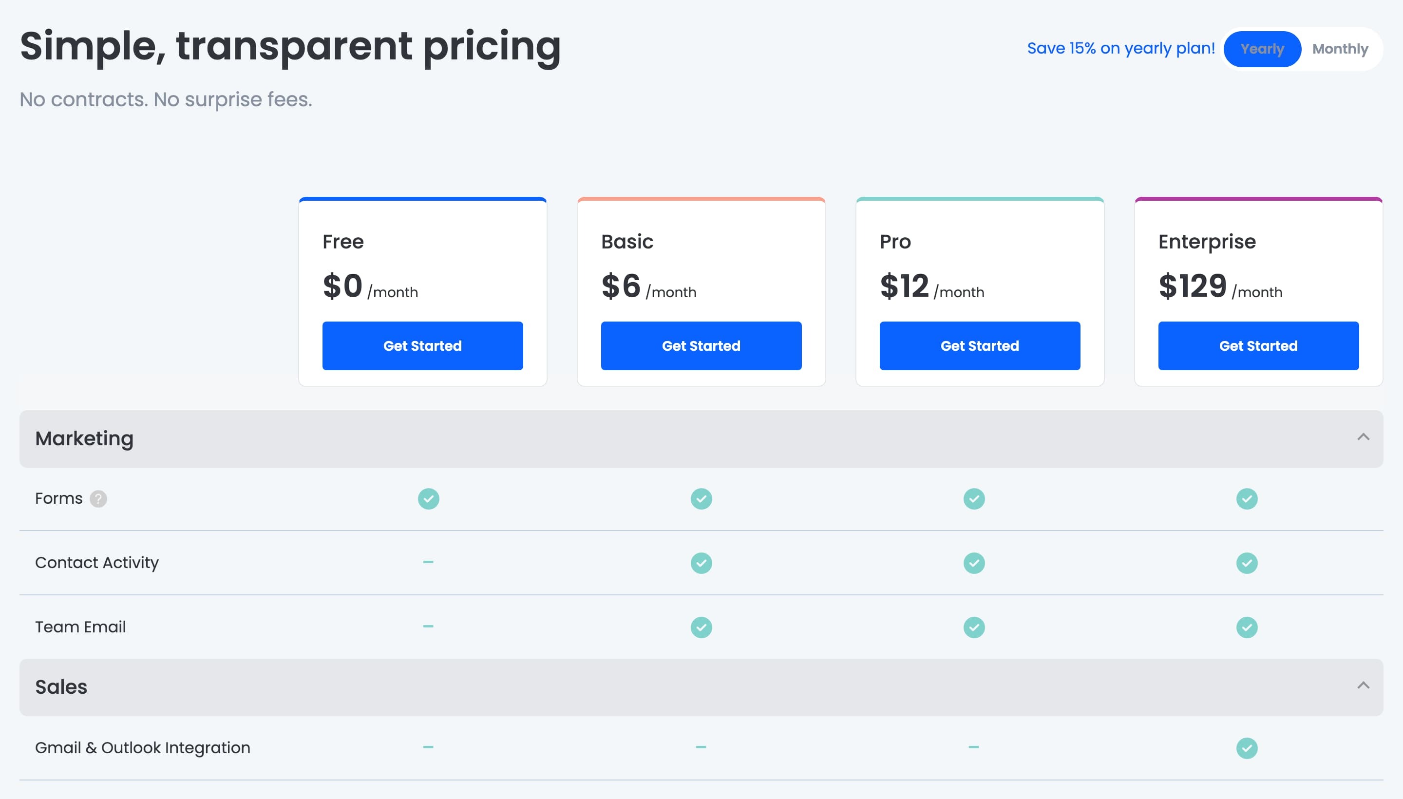 Pricing Comparison
